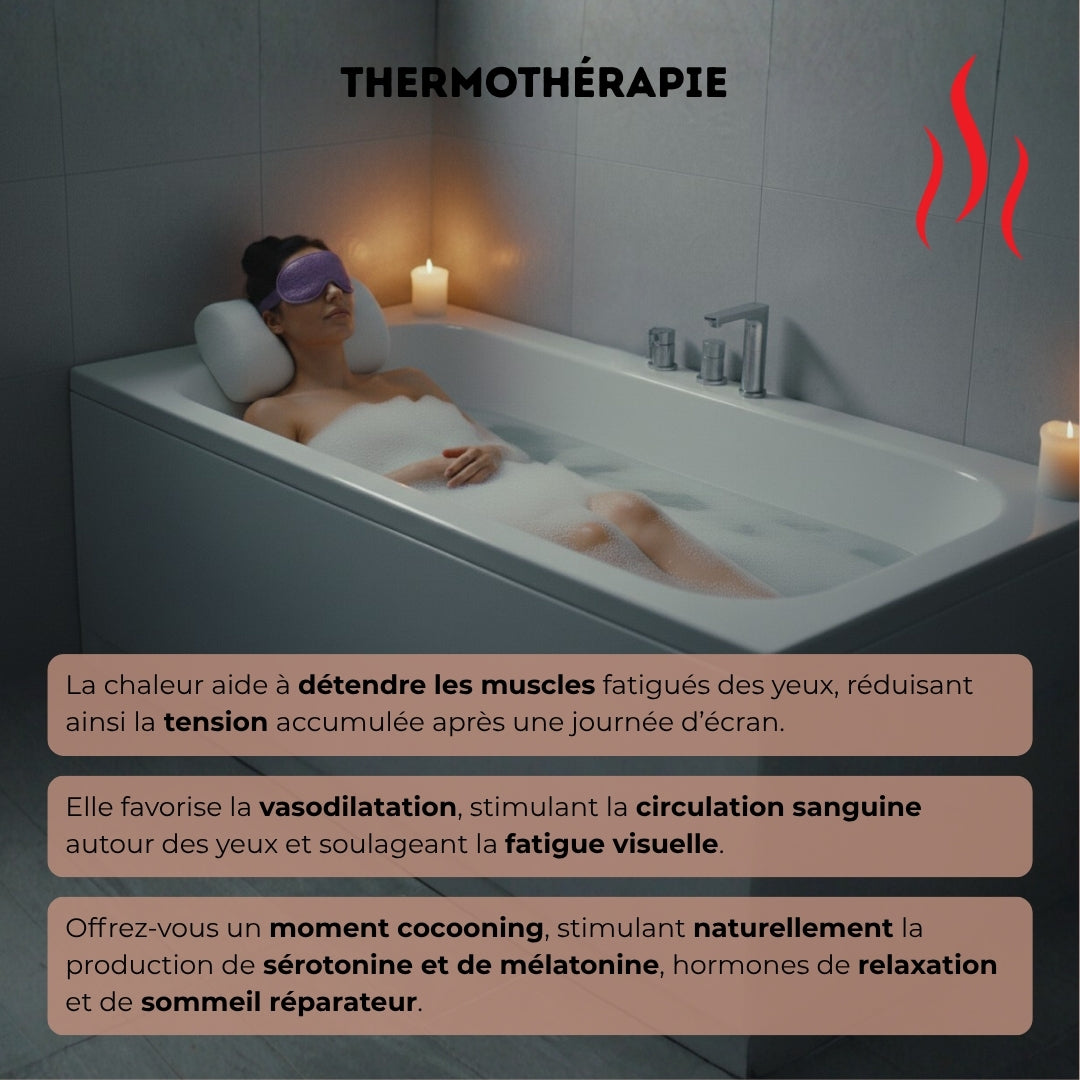 Masque Gel Chaud / Froid