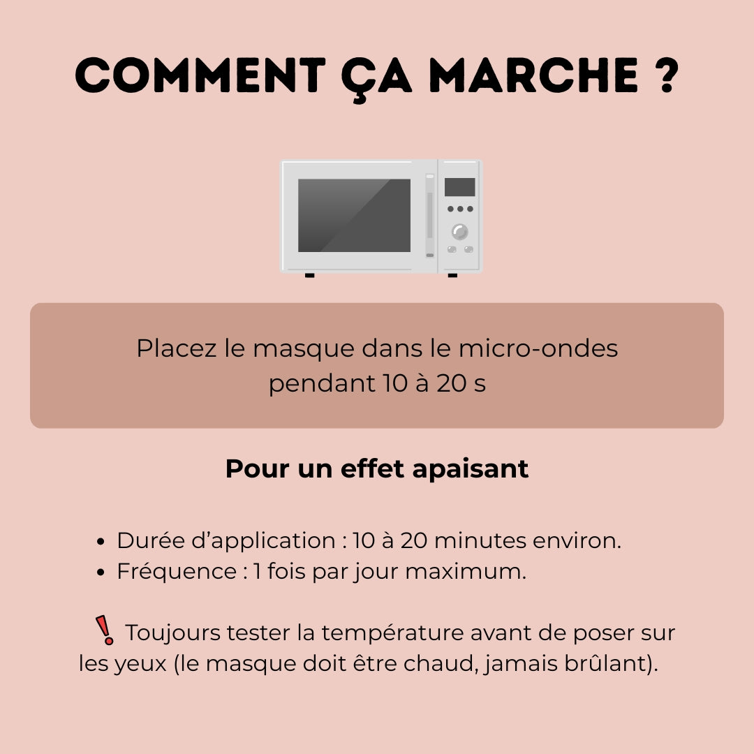 Masque Gel Chaud / Froid